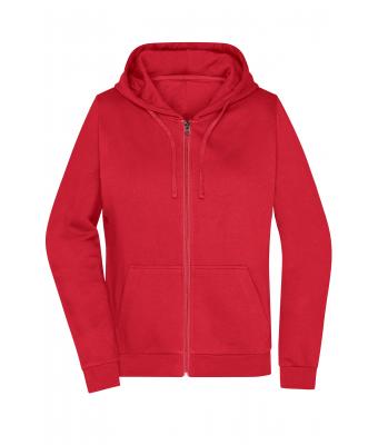 JN755 James & Nicholson Promo Zip Hoody naisten vetoketjuhuppari